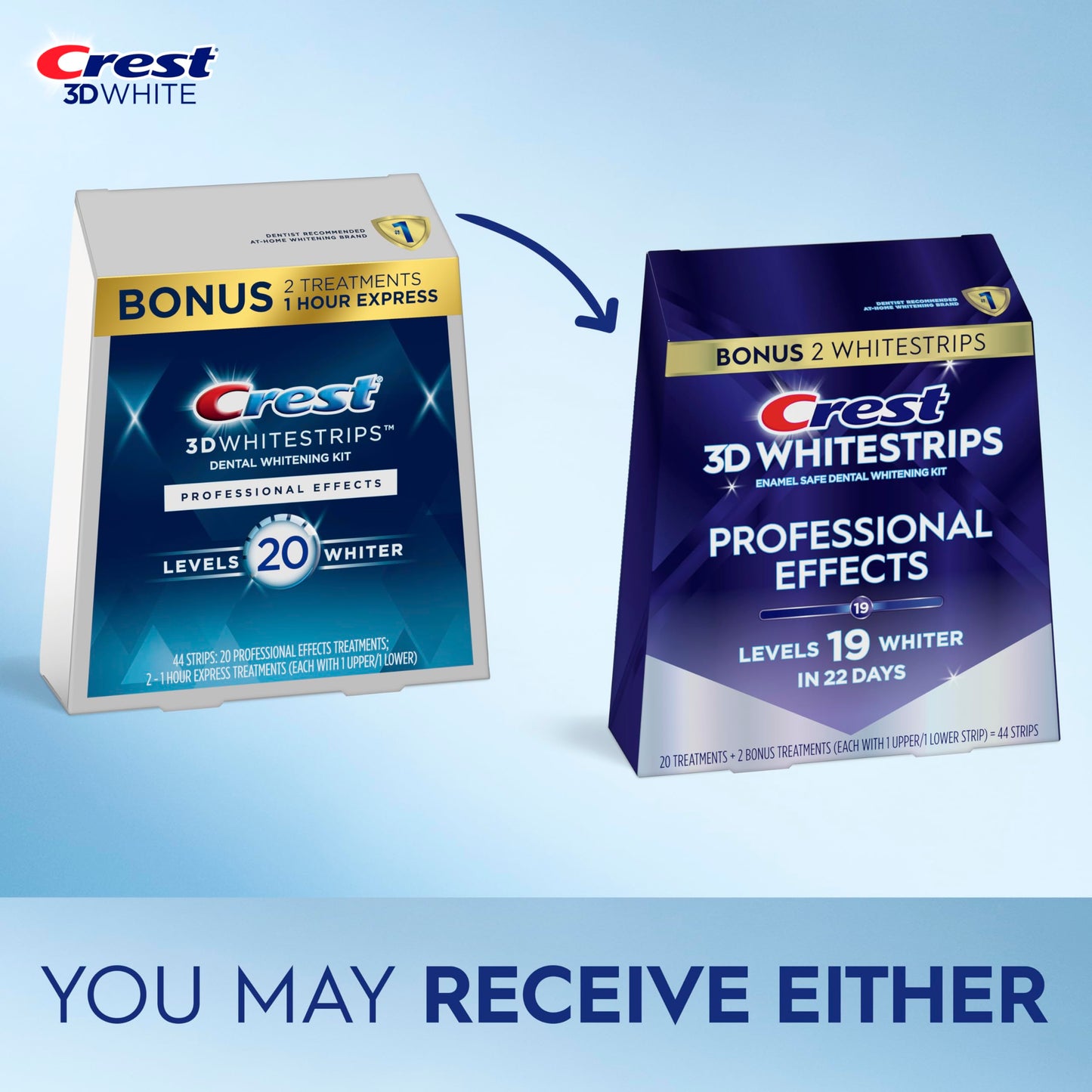 Crest 3D Whitestrips