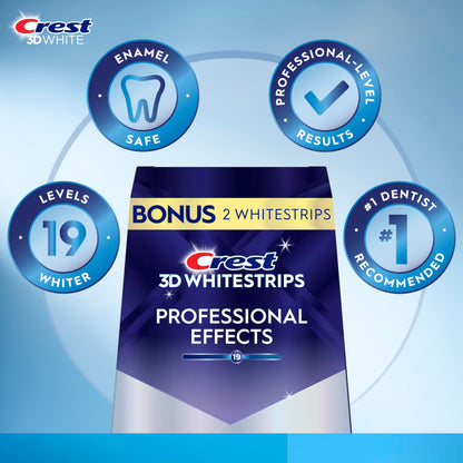 Crest 3D Whitestrips